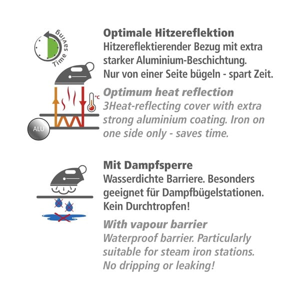 Podloga za likanje Air Comfort - Wenko-image-4