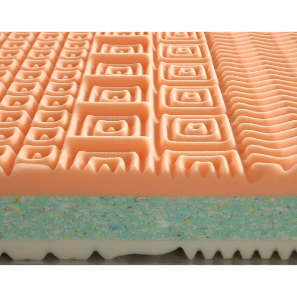 Obojestranska vzmetnica Materasso Rena 3/4, 120 x 200 cm-image-1