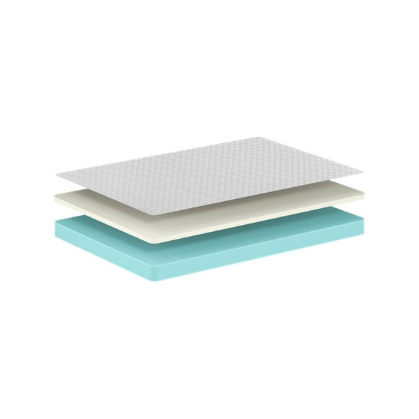 Otroška vzmetnica iz pene 90x200 cm VISCO – Vipack-image-1