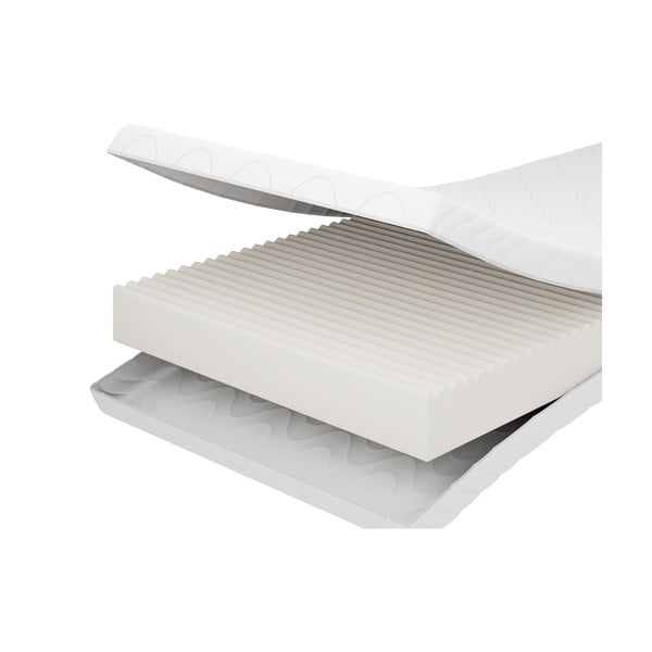 Otroška vzmetnica iz pene 70x140 cm BABY – Adeko-image-3