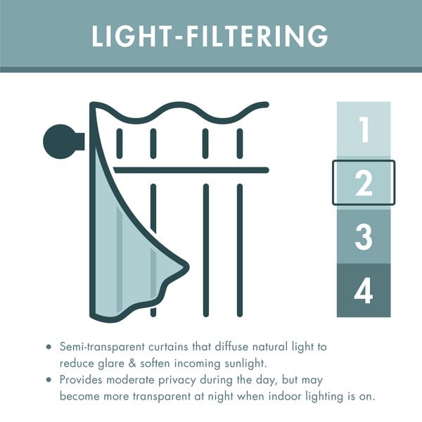 Bež zavese iz damasta v kompletu 2 ks 168x183 cm Damask Jacquard – Catherine Lansfield-image-2