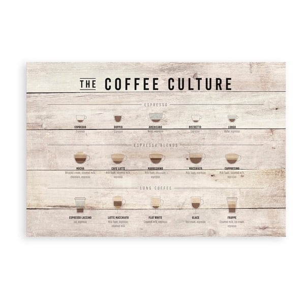 Lesen dekorativni znak 60x40 cm Coffee Culture – Really Nice Things