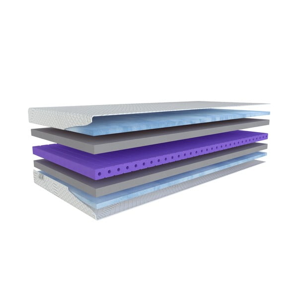 Srednje trda vzmetnica iz pene 90x200 cm Blue magic – Materasso-image-1