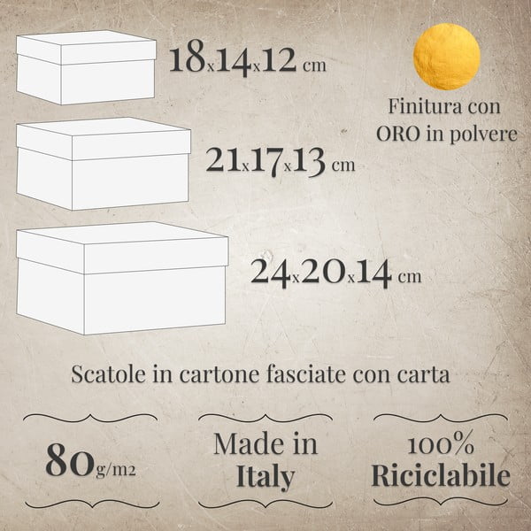 Darilne škatle v kompletu 3 ks Maps – Kartos-image-1