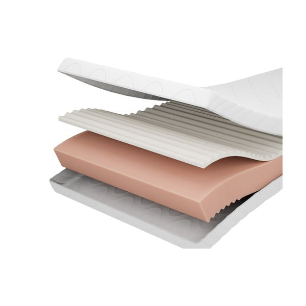 Otroška vzmetnica iz pene 90x180 cm PREMIUM – Adeko-image-3