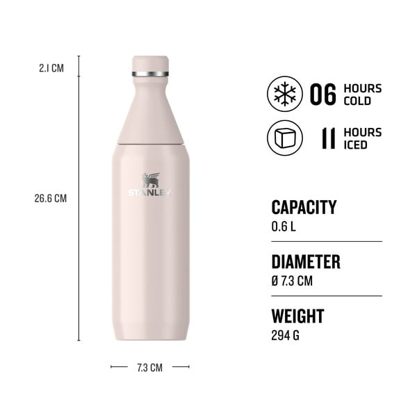 Svetlo rožnata termovka iz nerjavečega jekla 600 ml All Day Slim Bottle Rose Quartz – Stanley-image-4