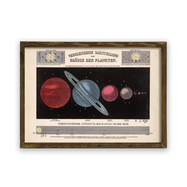 Slika v lesenem okvirju Planeti, 70 x 50 cm