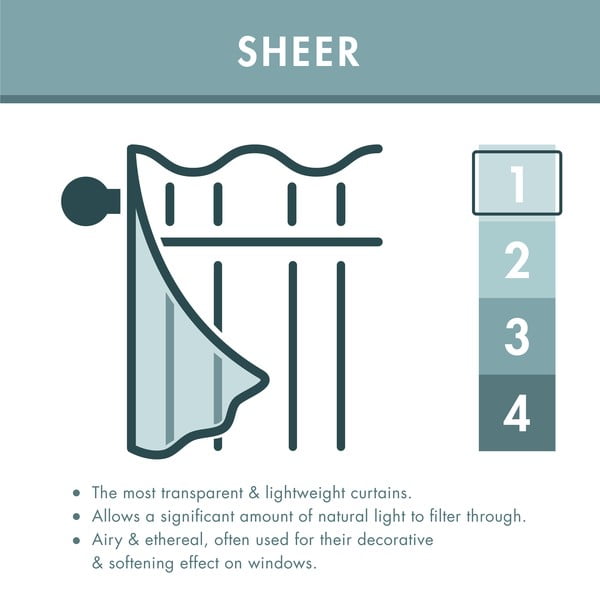 Črne zavese v kompletu 2 ks 168x183 cm Lattice Cut – Catherine Lansfield-image-3