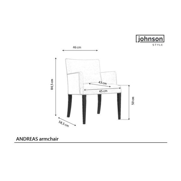 JohnsonStyle Andreas modri fotelj-image-1