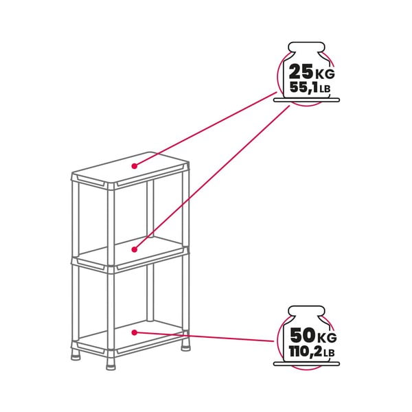 Črn plastičen regal za delavnico 60x95 cm Universal Pro – Toomax-image-2