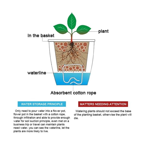 Bel samozalivalni cvetlični lonček Tomasucci Mak, ø 19 cm-image-4