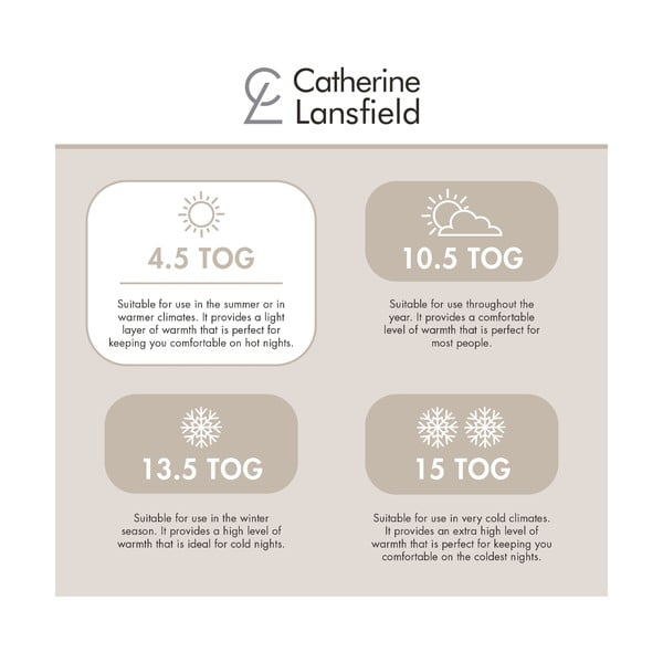 Poletna prešita odeja 220x230 cm So Soft Hollowfibre – Catherine Lansfield-image-3