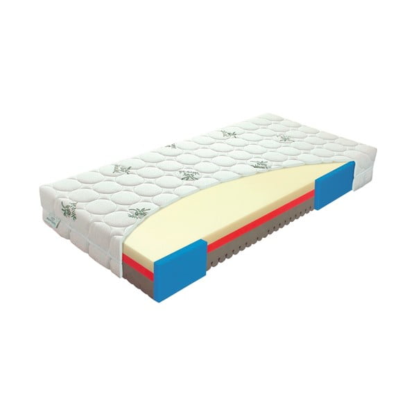 Srednje trda vzmetnica iz pene 80x200 cm Comfort Senior – Materasso-image-1