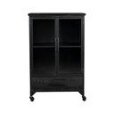 Vitrina Ferre – White Label