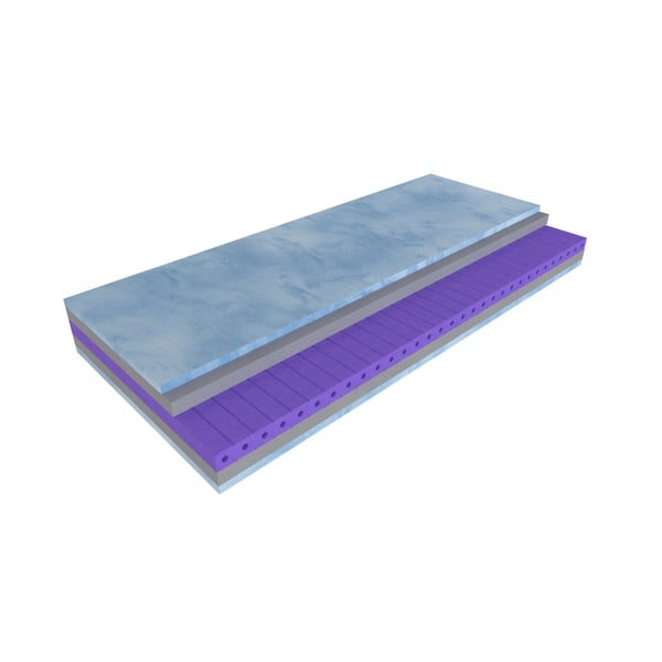 Srednje trda vzmetnica iz pene 90x200 cm Blue magic – Materasso-image-3
