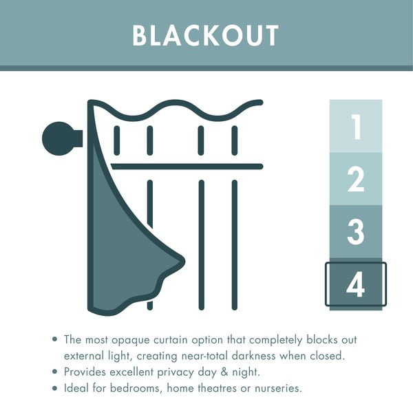 Turkizne zatemnitvene zavese v kompletu 2 ks 168x183 cm Wilson – Catherine Lansfield-image-3