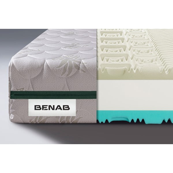 Trda/srednje trda obojestranska vzmetnica iz pene 160x200 cm BonRelax HR VISCO – BENAB-image-1