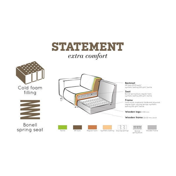 Rjava kotna sedežna garnitura iz umetnega usnja (levi kot/v obliki črke L) Statement – WOOOD-image-4