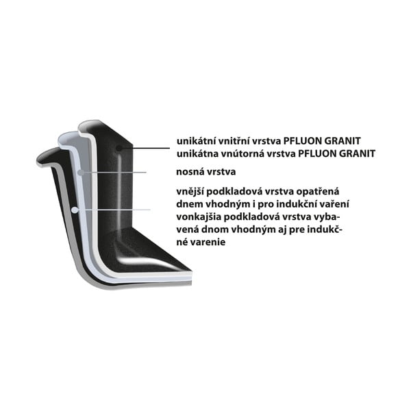 Plošča za žar Grande - Orion-image-3