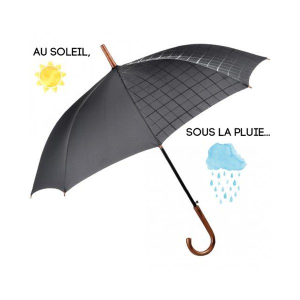 Dežnik Ambiance Fare Black Wet Look, ⌀ 105 cm-image-2