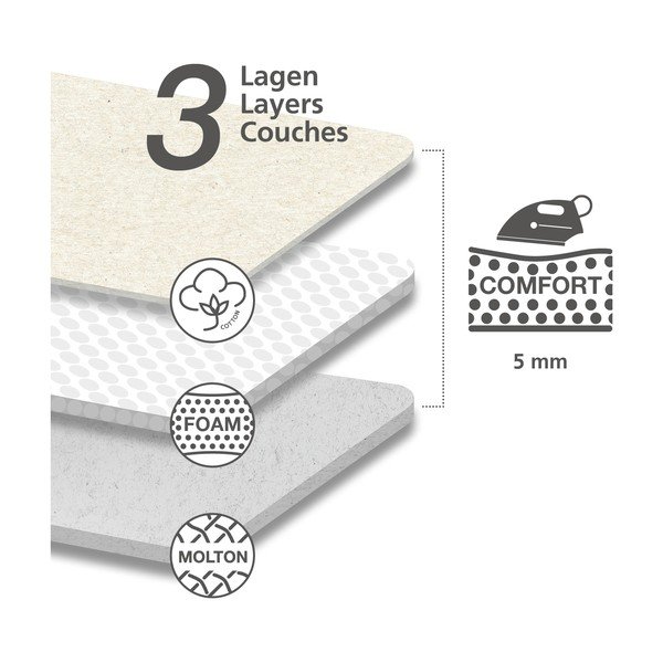 Modra bombažna prevleka za likalno desko Wenko Flowers M-image-2