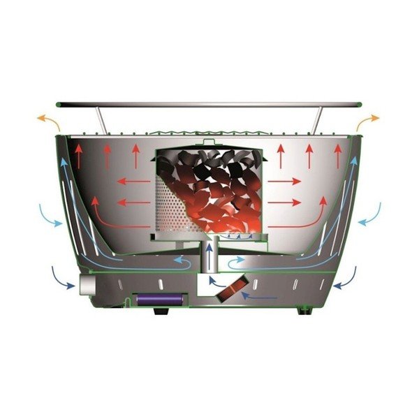 Oranžen brezdimni žar LotusGrill XL-image-3