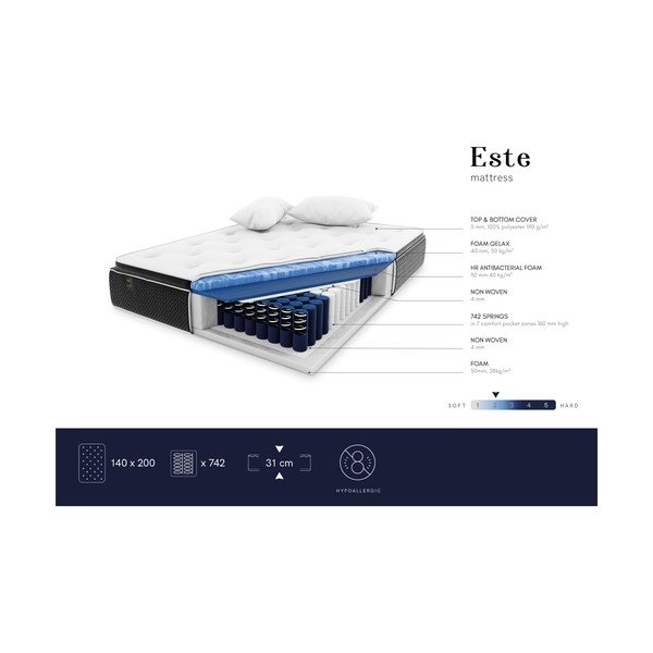 Mehka vzmetnica Milo Casa Este, 140 x 200 cm-image-4