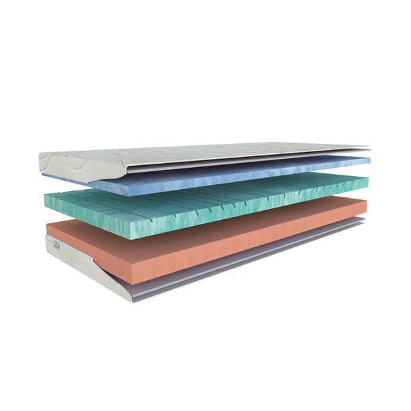 Srednje trda/mehka obojestranska vzmetnica iz pene 200x200 cm BIOGREEN stretch  T3  – Materasso-image-2