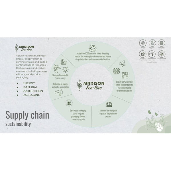 Zunanja blazina 50x30 cm Canvas Eco - Madison-image-3