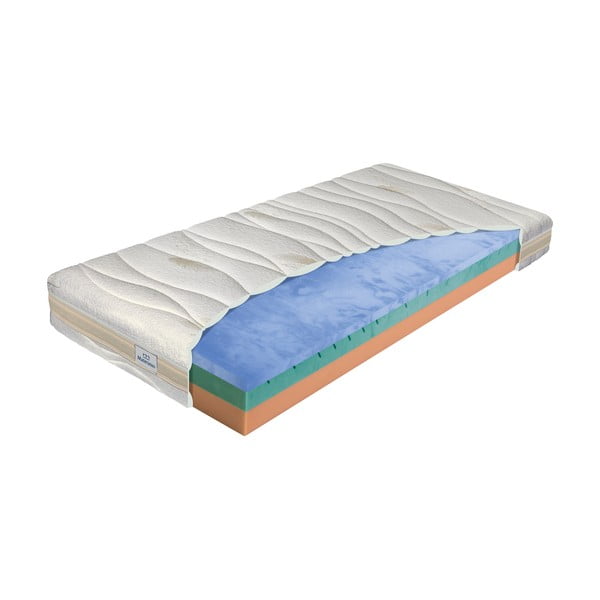 Srednje trda/mehka obojestranska vzmetnica iz pene 200x200 cm BIOGREEN stretch  T3  – Materasso-image-1