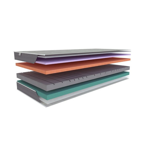 Obojestranska vzmetnica Materasso Aloe Comfort 3/4, 80 x 200 cm-image-3