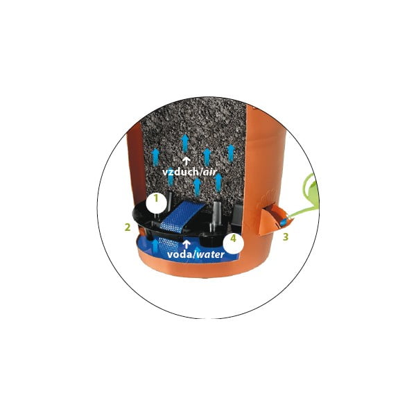 Rjav samozalivalni cvetlični lonček Plastia Siesta, ø 25 cm-image-2