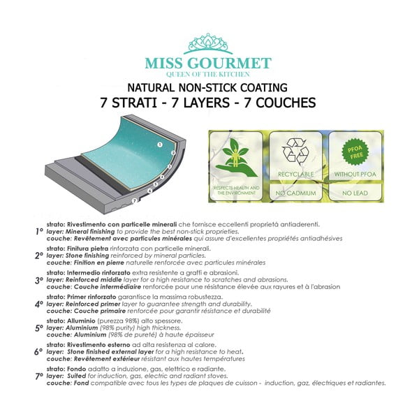 8-delni komplet posode s pokrovi Bisetti Miss Gourmet-image-3