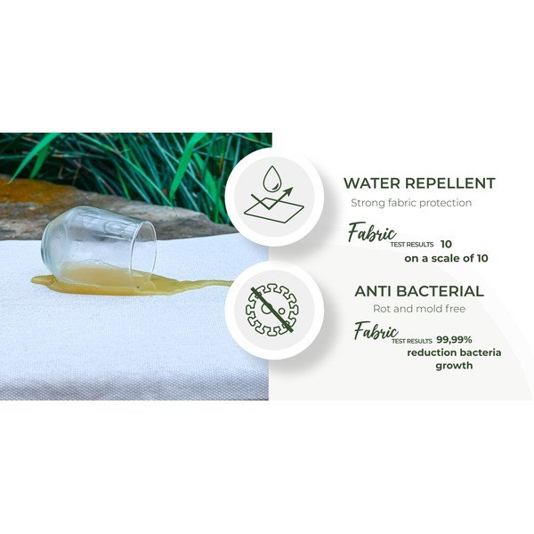 Zunanja blazina 50x50 cm Canvas Eco - Madison-image-4