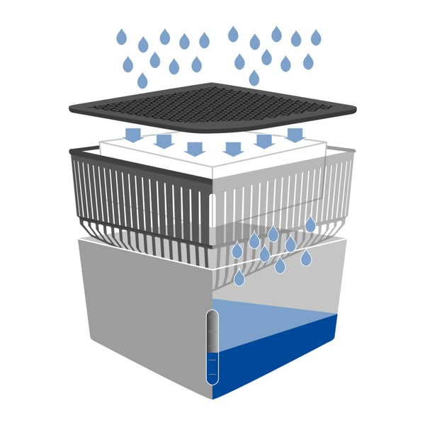 Razvlažilnik Cube 500 g  – Wenko-image-1