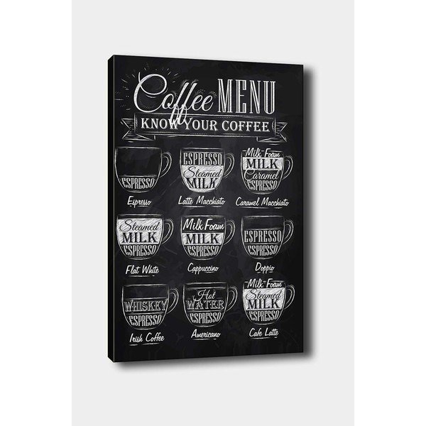 Slika 50x70 cm Coffee Menu – Wallity-image-2