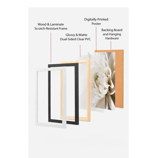 Tiskana slika z okvirjem 30x40 cm – Wallity-image-3