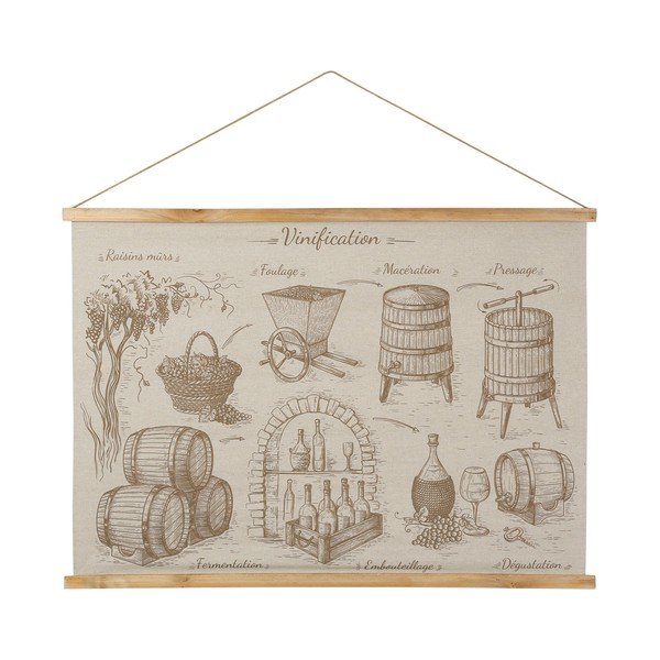 Tapiserija Vinification - Comptoir de Famille