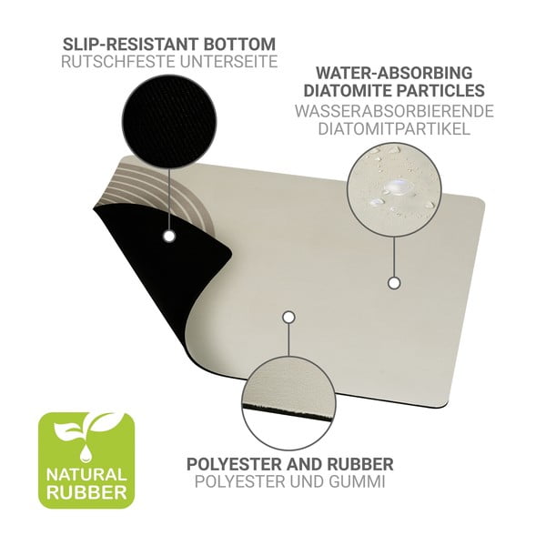 Bež gumijasta odcejalna podloga 50x40 cm Dima – Wenko-image-4