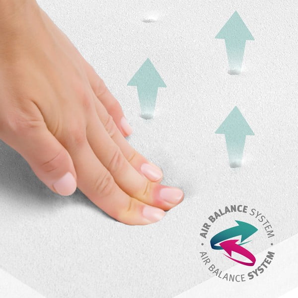 Otroška vzmetnica iz pene z odstranljivo prevleko 90x200 cm Comfort Air Roll – Roba-image-3