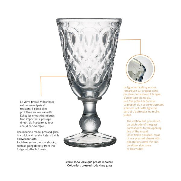 Kozarec za vino La Rochère Lyonnais, 230 ml-image-4