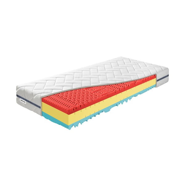 Trda/srednje trda obojestranska vzmetnica iz pene 120x200 cm BonRelax HR BIO – BENAB-image-2