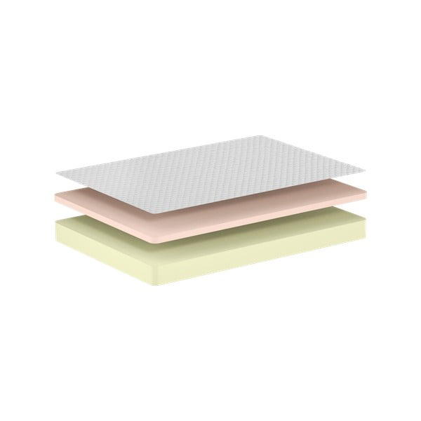 Otroška vzmetnica iz pene 90x200 cm COMFORT – Vipack-image-1