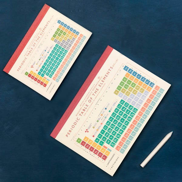 Beležka Rex London Periodic Table, A6-image-4