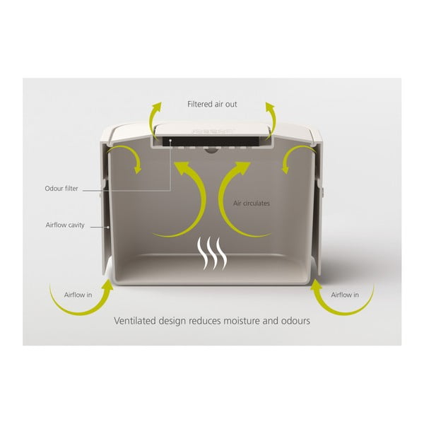 Temno siv kuhinjski koš za kompostljive odpadke Joseph Joseph Joseph IntelligentWaste , 4 l-image-3