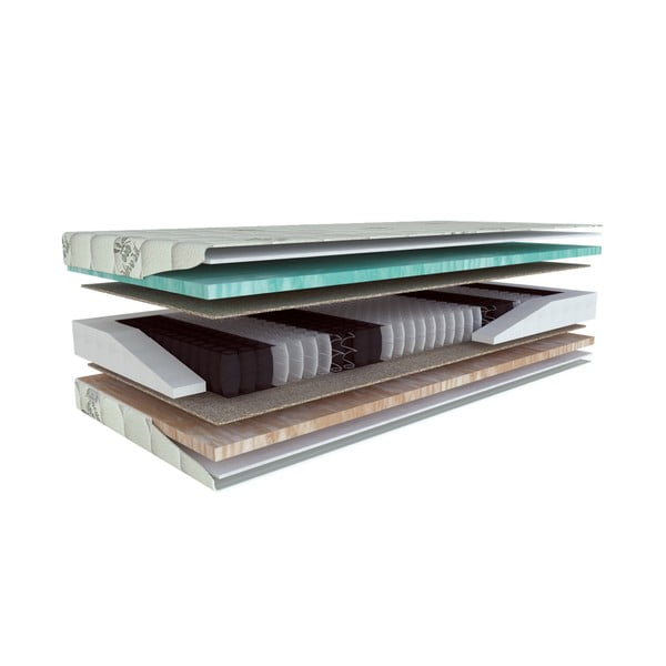 Trda/srednje trda vzmetena obojestranska vzmetnica 90x200 cm Primátor Biogreen  – Materasso-image-1