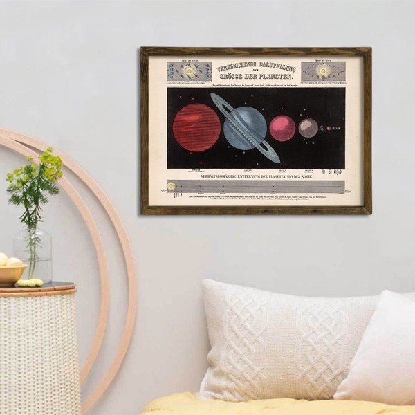 Slika v lesenem okvirju Planeti, 70 x 50 cm-image-1