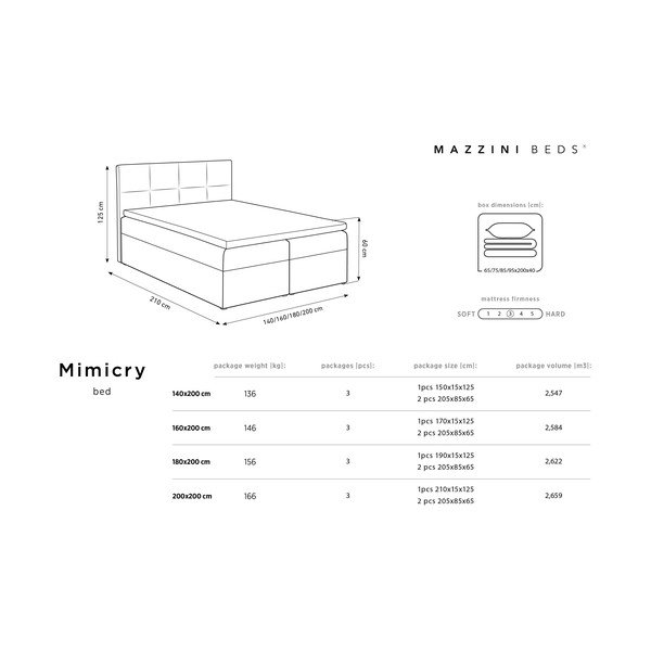 Bledo modra žametna postelja Mazzini Beds Mimicry, 160 x 200 cm-image-2