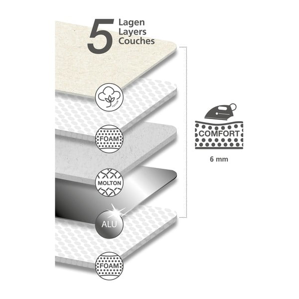 Modra prevleka za likalno desko Wenko Flowers-image-2