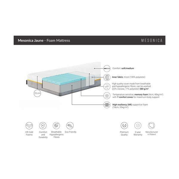 Mehka termoregulacijska vzmetnica iz pene 140x200 cm Jaune – MESONICA-image-3